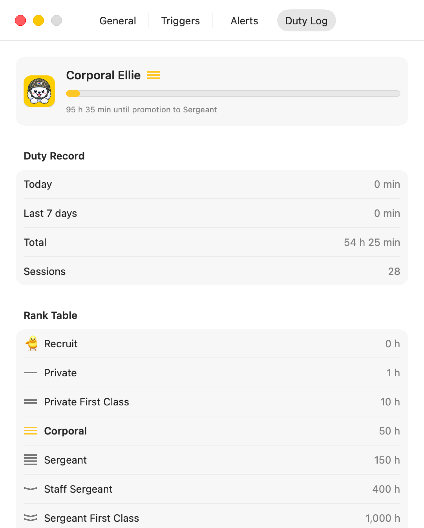 Duty log, progress to the next rank, and rank table